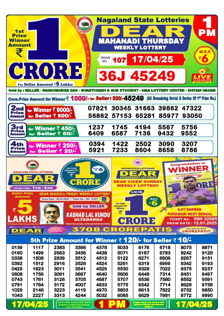 Dear Lottery 1 PM Result 17-04-2025