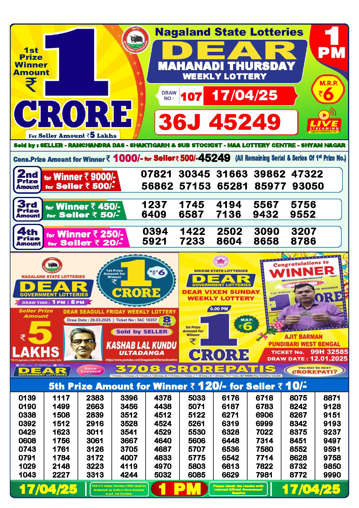 Dear Lottery 1 PM Result 17-04-2025