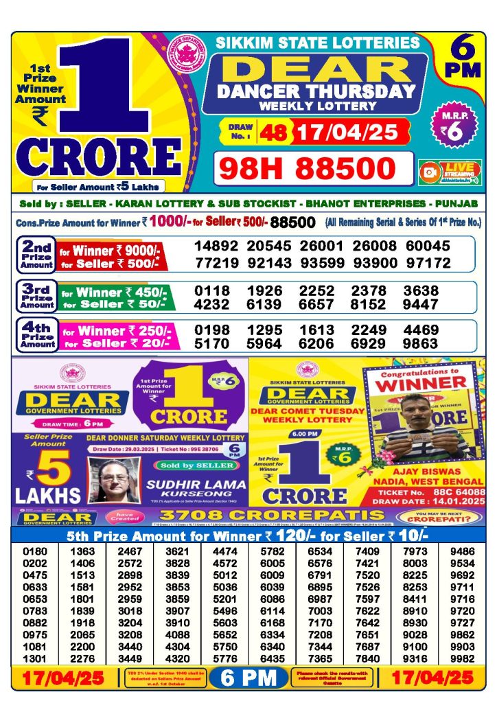 Dear Lottery 6 PM Result 17-04-2025
