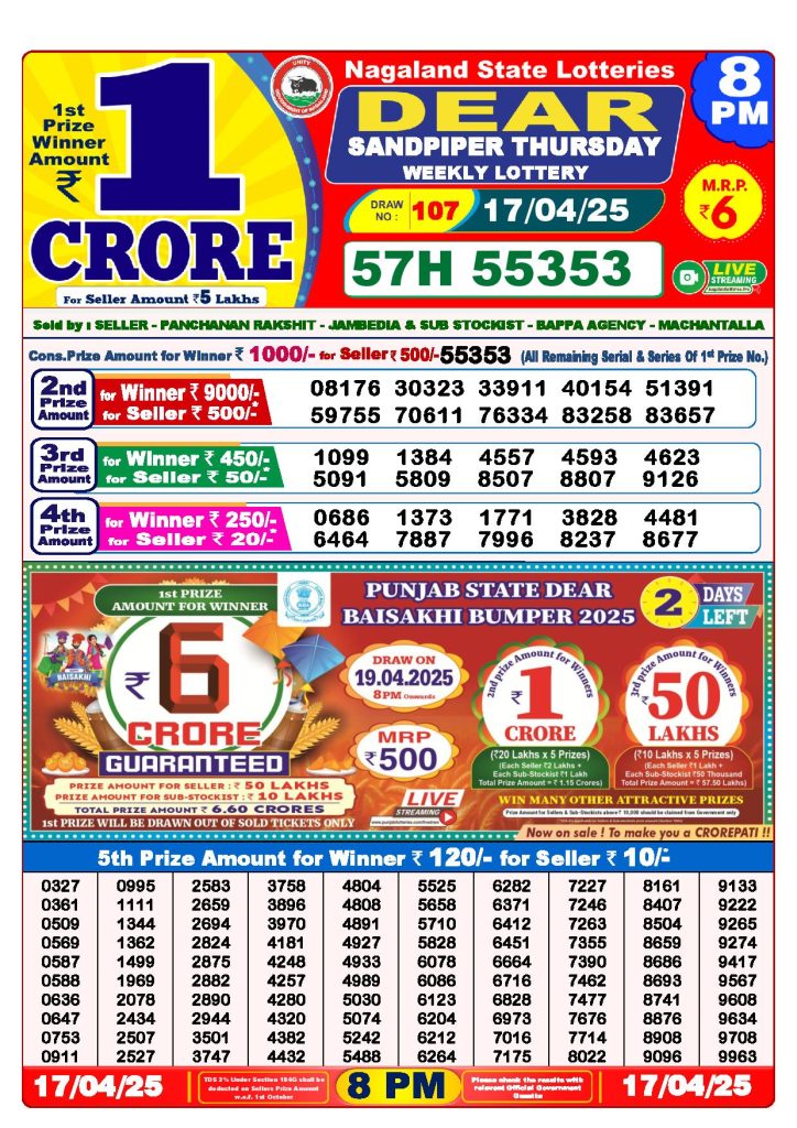 Dear Lottery 8 PM Result 17-04-2025