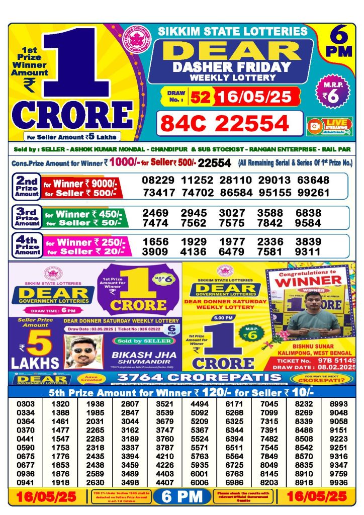 Dear Lottery 6 PM Result 16-5-2025