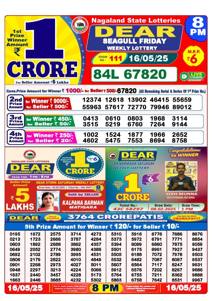 Dear Lottery 8 PM Result 16-5-2025