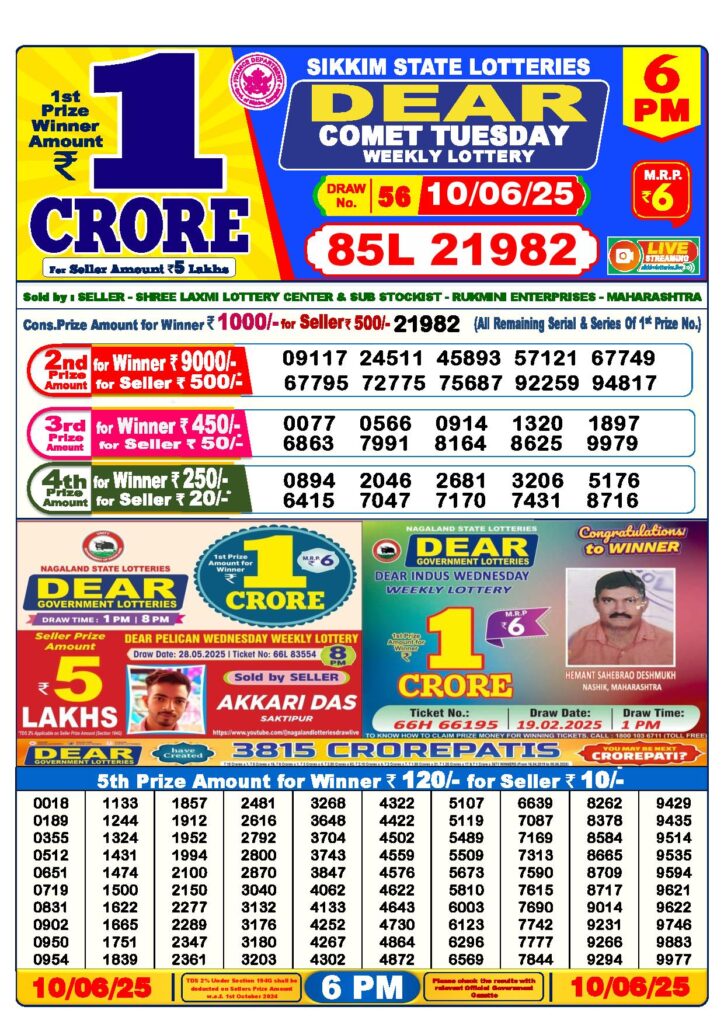 Dear Lottery 6 PM Result 10-6-2025