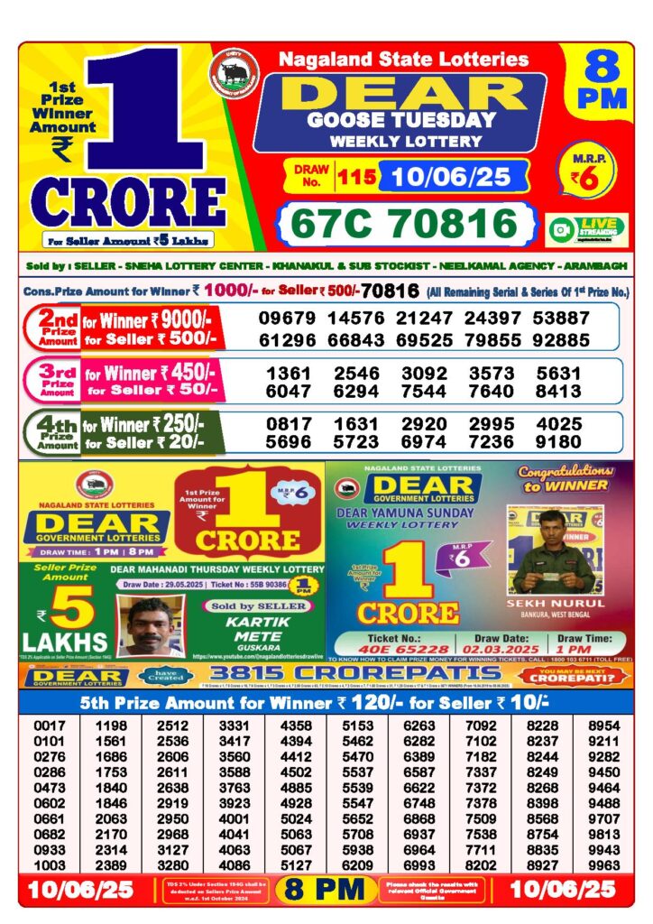 Dear Lottery 8 PM Result 10-6-2025