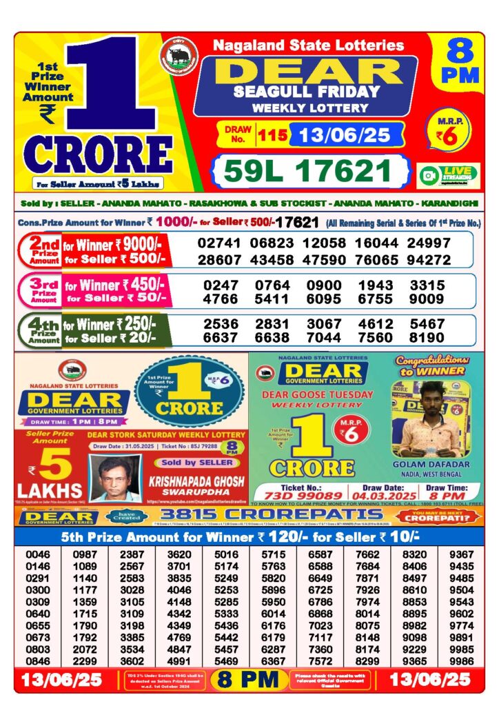 Dear Lottery 8 PM Result 13-6-2025