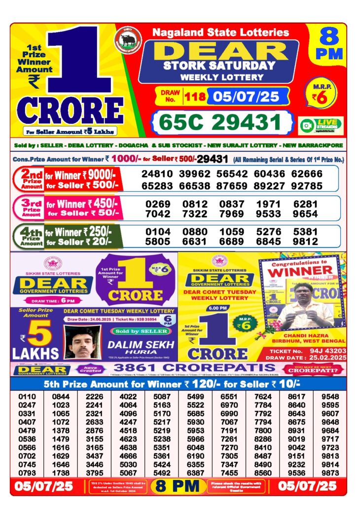 Dear Lottery 8 PM Result 5-7-2025