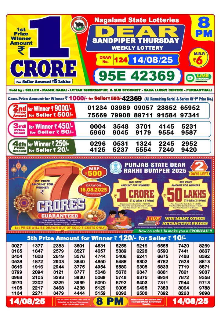 Dear Lottery Result Today 8 PM 14-8-2025