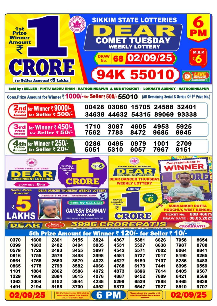 Dear Lottery Result Today 6 PM 2-9-2025