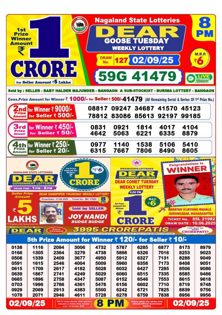 Dear Lottery Result Today 8 PM 2-9-2025